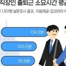 모아오피스 이미지