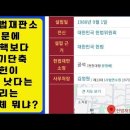 💙💙💙 헌법재판소 때문에 임기단축 개헌이 더 낫다고? 이미지