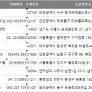 한성세탁소 이미지
