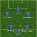 입으로만 축구하는 중국은 홈에서 방글라데시와 무승부라서 베스트11 이미지