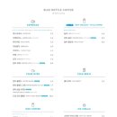 시점 민락점 이미지