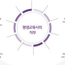 중앙교육사 이미지