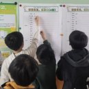 은현초등학교 이미지