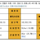 더포레스트 이미지