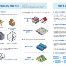 한국중앙민원실 행정사사무소 네이버블로그