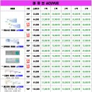 김 콘택트렌즈 이미지
