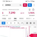 진양산업 이미지