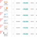 다비치안경 부평삼산점 이미지