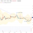 주식회사 키이스트 이미지