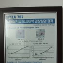 스펠라랜드울산관리센터 이미지