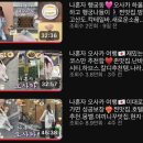 강릉네일오드 | 마이 페이보릿 유튜브 채널(힘온율,뭉순임당,보리코,서앙주)