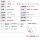 시흥대로101길 이미지