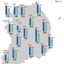 백운탑신경과의원 이미지