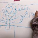 마미아미술학원
