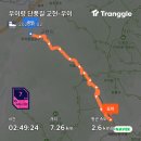 11월2일(토)정기도보 우이령 단풍길 이미지