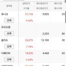 (주)성창오토텍 이미지