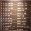 면암집 | 청양 백제문화체험박물관