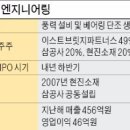 현진엔지니어링 이미지