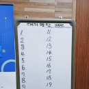 고향 샤브샤브 칼국수 | 의왕 맛집 봉덕칼국수와 고향샤브샤브칼국수 내돈내산