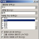 [엑셀, 어렵지 않다 XIV] 부분합으로 데이터 요약하기 이미지