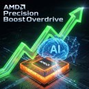 On auto mobile | AMD Ryzen CPU / PBO 설정값은 어떻게 정할까? - AI를 활용한 PBO 설정 및 테스트 후기
