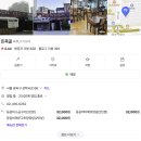 석촌고분역 이미지