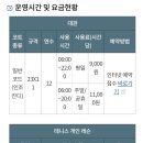 반포종합운동장테니스장 이미지