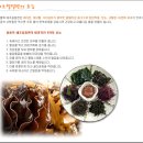 울돌목 가는길 이미지