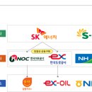 하나가득주유소 이미지