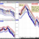 한패처럼 이미지