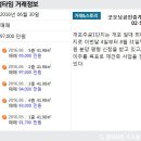 굿모닝단지내공인중개사사무소 이미지