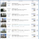 가정3동행정복지센터 이미지