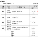 케이씨씨오토 (주) 이미지