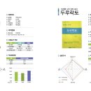 라파 크린 이미지