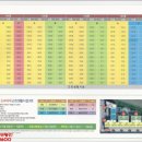 개금역 스마트 W 이미지
