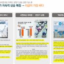 허브파크 이미지