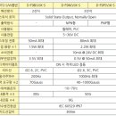 (주)신영정공 이미지