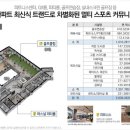 휴먼빌아파트경로당 이미지