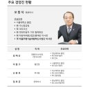 에프티엔지니어링