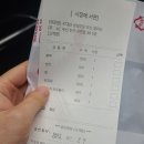 서면시장 | 서면 상상마당 전시회 &lt;시장에 서면&gt; 후기 | 부산 전시회 추천, 부산 놀거리