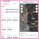 ❤️매봉산~무룡산~동화산23.12,1일 이미지