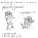 한국사 20번에 묻힌 올해 수능 한국사 10번 문제 이미지