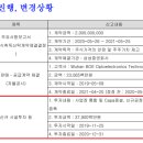 제우스바이오 이미지