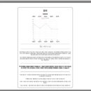 이고그램 이미지