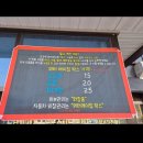 도도스피드 효천DT점 | [노터치 세차장] 노터치 세차장 내 돈 내산 이용후기