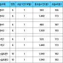 청어람빌딩 이미지