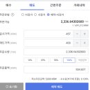 주식회사 미래트레이딩 | 매일이 다른데, 원칙은 같다 - 카카오 매도, 테더투자 종료(2025.08.08)