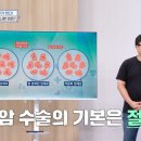 치휴한방병원 이미지