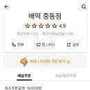 배떡중동점 이미지