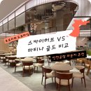 이디야커피고대점 | 인천공항 2터미널 맛집 스카이허브 라운지 (마티나 골드 라운지 비교)
